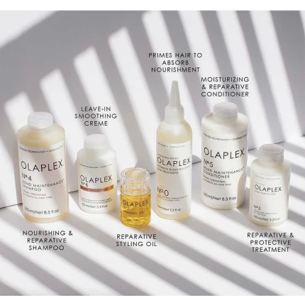 OLAPLEX® No.0 + 3 + 4 + 5 + 6 + 7
