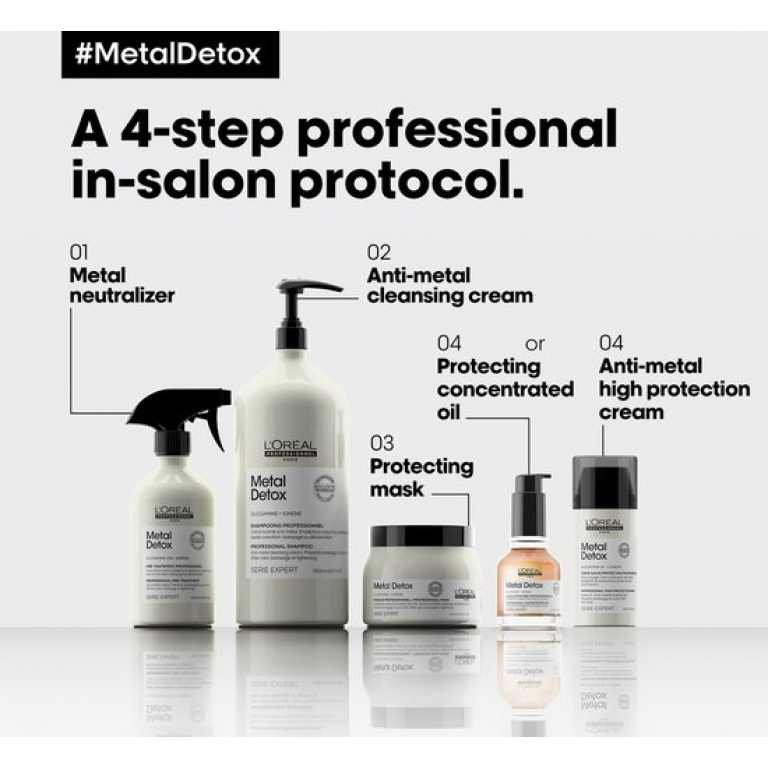 L`Oreal Professionel Metal Detox Volledige Set