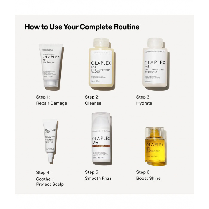 OLAPLEX The Full-On Shine Set Holiday Kit 2025 - Afbeelding 6