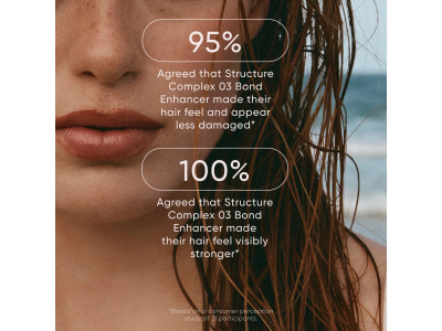 NAKHair_StructureTreatment_150mL_Benefits