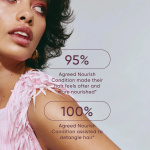 Nak Hair Signature Holiday Curl Travel Trio 80ml - Afbeelding 3