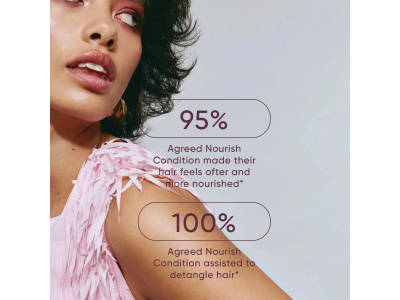 NAKSignatureLimitedEditionNourishDuo500ml_3