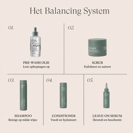 scalp-therapy-balancing-scrub-09-nl